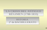 La Crisis Del Antiguo Regimen En España