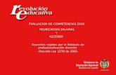 Evaluacion De Competencias 2010