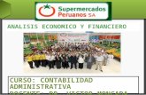 ANALISIS ECONOMICO FINANCIERO DE SUPERMERCADOS PERUANOS