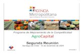 2prz Agro Capital V Final