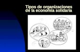 Tipos de organizaciones de la economía solidaria