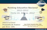 Ranking educativo nacional. marzo.2012