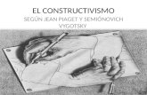 2012.el constructivismo de_piaget_y_vigotsky(2)