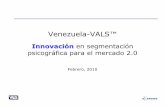 Venezuela Vals™ Seguridad V3