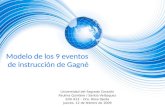 Los 9 eventos de Gagne
