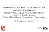 Oferta y Demanda de Ingenieros Civiles,Encuentro académico, 26 Congreso Nacional de Ingeniería Civil