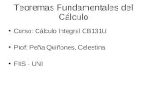Teoremas Fundamentales del Calculo