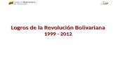 Logros de la revolución bolivariana 1999 2012