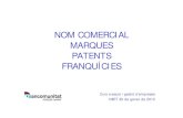 Nom comercial, patents i marques