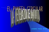 EL PANGEA CIRCULAR - LA REVELACION DE LA ATLANTIDA (segun LEANDRO PONCE TETUR)
