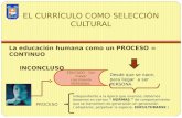 El CurrÍculo Como SelecciÓn Cultural