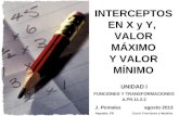 Intercepto Valor mÁximo Valor mÍnimo Version Blog