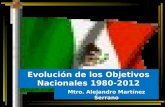 Los objetivos nacionales de México (1980-2012)