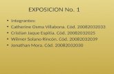CIVILIZACION PERSA, Exposiciones humanidades II