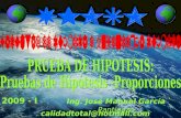 PRUEBA DE HIPOTESIS - PARA UNA Y DOS PROPORCIONES POBLACIONALES