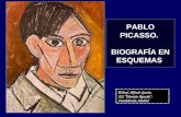 Pablo Picasso. Biograf­a en esquema