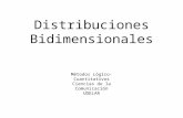 Distribuciones bidimensionales 6