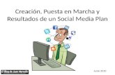 Social Media Plan: Creación, Puesta en Marcha y Resultados