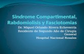 Sindrome Compartimental, Rabdomiolisis y Fasciotomias