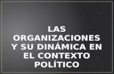 Las Organizaciones y Su Dinamica en El Contexto Politico