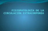FISIOPATOLOGÍA DE LA CIRCULACIÓN EXTRACORPOREA