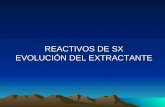 evolución de extractante reactivis sx final