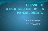 CURVA DE DISOCIACION DE LA HEMOGLOBINA