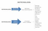 BIOTECNOLOGÍA Y LIMPIEZA DEL AMBIENTE