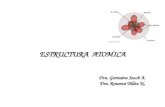 Clase Estructura Atomica 09-03-2011