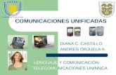 COMUNICACIONES UNIFICADAS