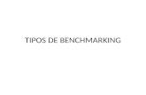 TIPOS DE BENCHMARKING