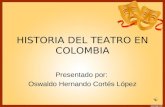 Historia Del Teatro en Colombia