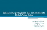 4 - Metodo de la pedagogía - Rafael Florez