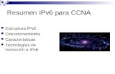 Resumen IPv6 Para CCNA