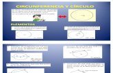 Circunferencia PPT