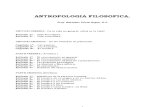 Antropología filosófica Prof. Baltasar Pérez Argos. S.J.