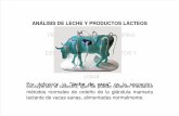 Analisis Leche y Product