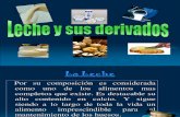 Copia de Leche y Sus Derivados Diapositivas