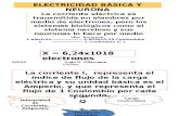 10° Bioelectricidad - Fisica Medica
