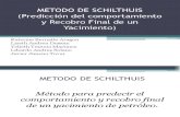 METODO DE SCHILTHUIS (1)