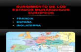 SURGIMIENTO DE LOS ESTADOS MONÁRQUICOS EUROPEOS