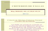 3.- CRITERIOS DE FALLAS
