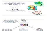 VSM Optimización de Procesos