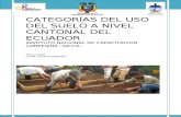 Categorias Del Uso Del Suelo Nivel Cantonal Del Ecuador