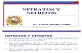 mia de Nitritos y Nitratos