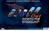 15917830 Outsourcing