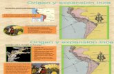 Infografia Origen y Expansion Inca