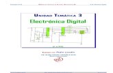 T3_ Electrónica digital_2011-2012