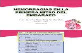 Hemorragias Primera Mitad Del Embarazo