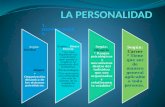 La Personalidad (diapositivas)